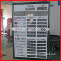 2014 best seller led currency exchange rate display board